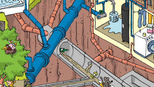 Misch- und Trennsystem